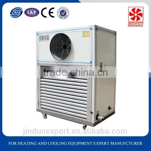 Hot Water Fan Coil Unit Hanging Unit Heater for US/Denmark/Norway Market thumbnail-5