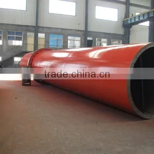 Direct Heat Transfer Rotary Dryer Price Supplier of China thumbnail-2