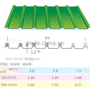 20 Gauge gi Corrugated Steel Roofing Sheet thumbnail-5