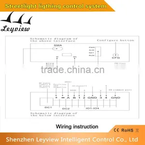 New Arrival Wifi Smart Road Lamp Intelligent System thumbnail-2