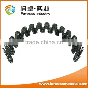 High Quality Steel Zigzag Spring for Furniture Spring thumbnail-1