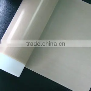 China Manufacturer Supply Teflon Canvas Fabric Exporter Superior for Grinding Wheel With High Quality and Low Price thumbnail-1