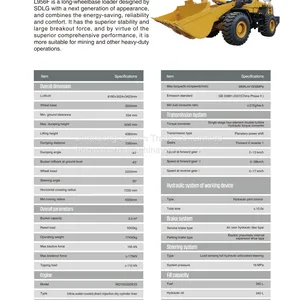 SDLG WHEEL LOADERS thumbnail-3