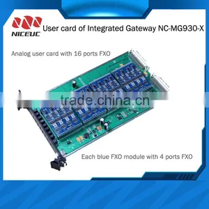 2 LAN VoIP FXS Gateway 96 Fxs Integrated Access Device Quality Choice thumbnail-6