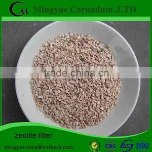 Zeolite Filter Material,filter Material Manufacturer for Water Treatment thumbnail-1