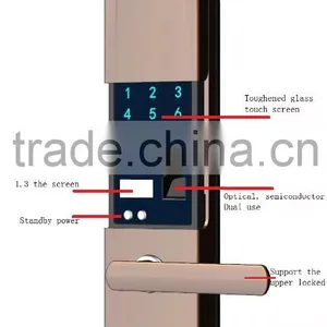 2015 Fingerprint Identification Combination Lock thumbnail-1