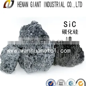Hot Sell Products Silicon Carbide thumbnail-5