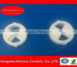 Cartridge Valve Ceramic Discs thumbnail-1