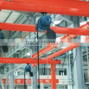 BEST KPK Flexible Beam Crane thumbnail-1