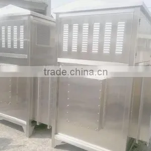 Low Temperature Plasma Deodorization Devices With Advanced Technology thumbnail-1