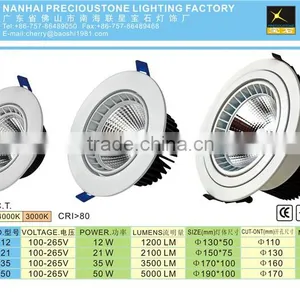 15 24 Degree Beam Angle Led Spotlight 15W Porch Lighting thumbnail-2