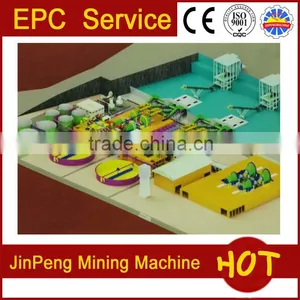 Small Scale CIL Gold Processing Plant From 10tpd to 100tpd thumbnail-2