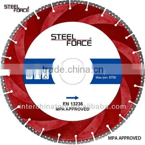 Vacuum Brazed All-Cut Blade for Cutting PVC and Plastic thumbnail-2