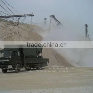 Environment Equipment Fog Cannon for Dust Suppression thumbnail-6