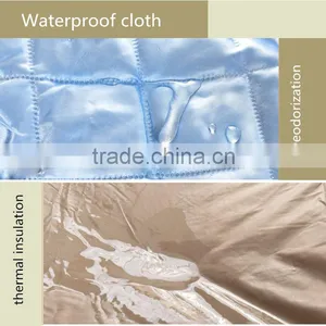 FH-6061 5 Colors Full Body Detox Therapy Loss Weight 2L Portable Home Luxury Sexks Steam Sauna Spa Slimming thumbnail-6