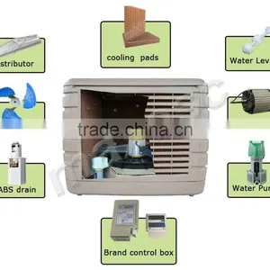 Window Side Discharge 18000m3/h Vietnam Evaporative Air Cooler thumbnail-5