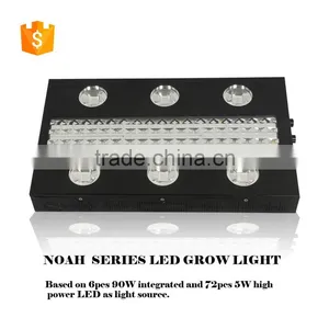 Noah Adjustable Quiet Fanless Full Spectrum 1000w Led Grow Lights thumbnail-3