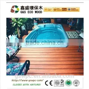 Engineered Decking Wpc Wpc Composite Decking Outdoor New Material Wpc thumbnail-1