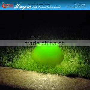 2015HUAJUN Wireless Led Wall Lamp,wall Lamp Led thumbnail-5