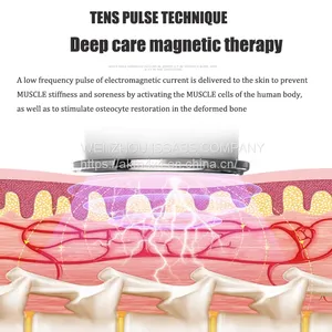 Hot Selling Amazon Electric Neck Pulse Massager Back Neck Body Massage Neck Massage Collar thumbnail-5