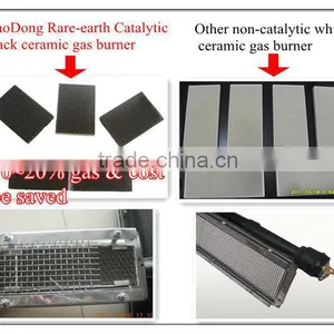 Good Quality Cordierite Honeycomb Ceramic Plaque Heating Panel thumbnail-1