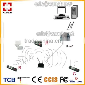 2.45GHz Active RFID Reader Locator Based RTLS thumbnail-1