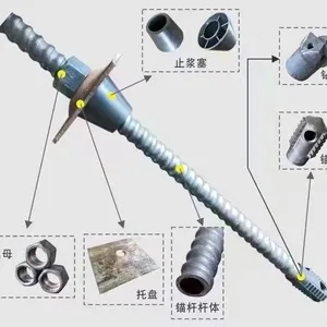 Threaded Hollow Anchor Rod 36mm for Soil Nailing and Retaining Wall Construction thumbnail-1
