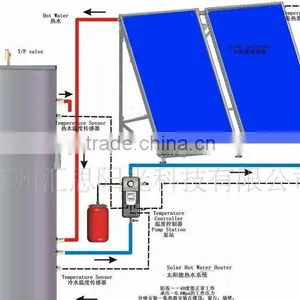 Solar Water Geyser With Flat Plate Soalr Collector thumbnail-1