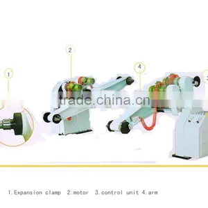 Hydraulic Shaftless Mill Roll Stand thumbnail-1