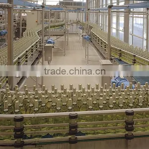 Used Curve Conveyor thumbnail-4
