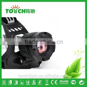 Zoomable Focus LED Headlamps Aluminum Alloy Rotate Headlights Tactical Searching Lamp Bicycle Hiking Lights LED Headlight thumbnail-6