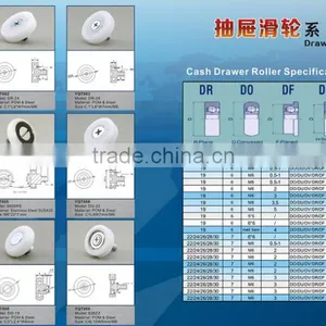 Specialized in Sliding Roller Sliding Cabinet and Wardrobe Wheel in China thumbnail-6