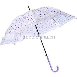 Fancy Lace Umbrella thumbnail-2