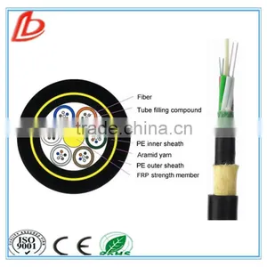 New Product GYHTY Non-metallic Strength Member Cable, Self-support GYHTY Fiber Optic Cable thumbnail-1