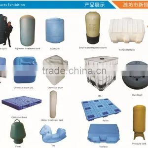 HDPE Extrusion Double - Deck Pallets Making Machine Manufacturer in Shandong thumbnail-5