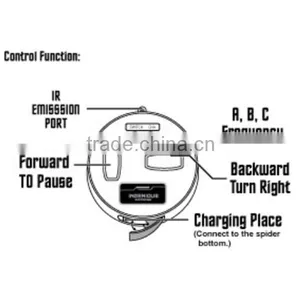 Innovation! Infrared rc Crab Toys for Sale thumbnail-2