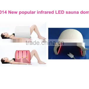 Spa Capsule Prices,spa Capsule for Sale,dry Spa Capsule thumbnail-1