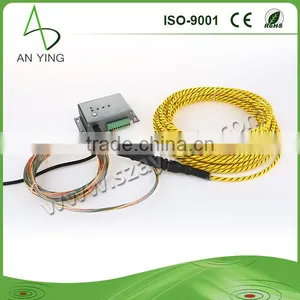 Highly Popular Rohs&ce Products Water Leak Controller With 4 Lines Water Sensor Cable, Leakage Alarm Sensor thumbnail-1