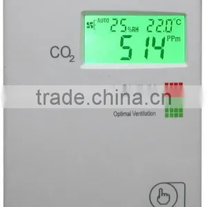 Super CO2 Gas Sensor thumbnail-1