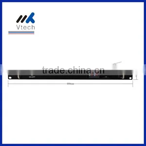 H.264 HD 1080P COFDM Vehicle-bone HDMI Wireless Receiver thumbnail-1