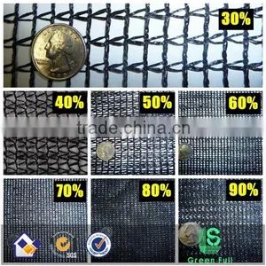 Different Types of Shade Net thumbnail-1