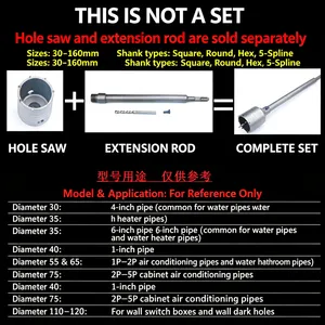 Concrete Wall Breaker Core Drill Bit for AC Installation & Reaming thumbnail-5