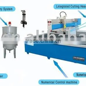 Waterjet Machine,waterjet Cutter thumbnail-1