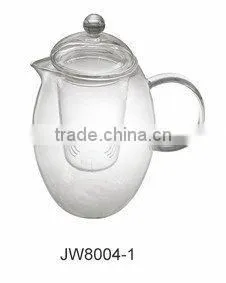 Borosilicate Glass Teapot Infuser thumbnail-1