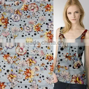 2016 New Digital Design Product Cotton Fabric of 40S Poplin Woven Fabrics thumbnail-1