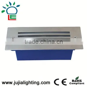 China Manufacturer Soluxled 12w Led Underground Light IP67 Stainless Steel Cover&alunimium Body thumbnail-1