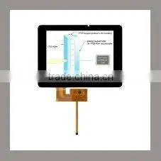 Customized 5.6" Projected Capacitive Touch Screen Panel thumbnail-1