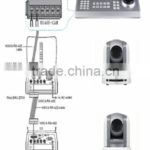 CCTV Joystick Keyboard Controller LCD Display Control for PTZ Conference Camera thumbnail-4