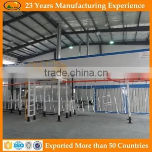 Small Hardware Powder Coating System thumbnail-3