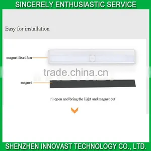 Wholesale CE RoHS Infrared Induction LED Flood Light Waterproof 10W 20W 30W 50W thumbnail-6